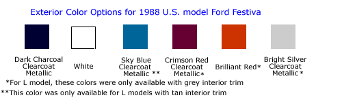 1988 Exterior Color Options