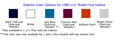 1989 Exterior Color Options
