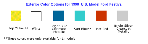 1990 Exterior Color Options