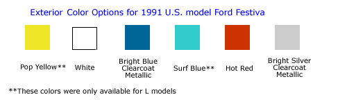 1991 Exterior Color Options