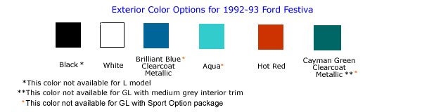 1992-93 Exterior Color Options