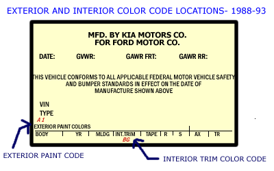 Technical Features Color And Trim Selection