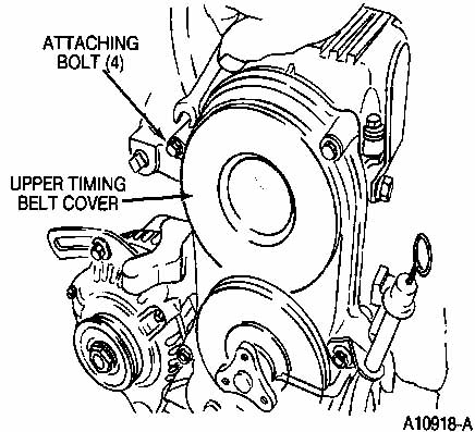 Replacing fan belt in ford festiva #7